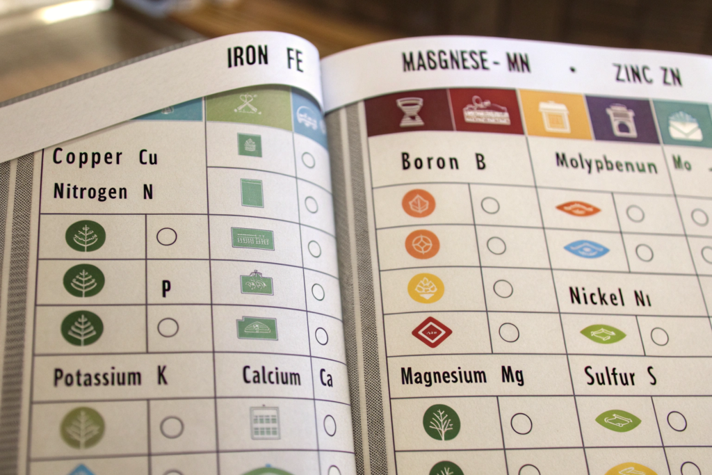 essential plant nutrients